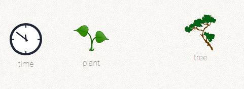 Time + Plant = Tree